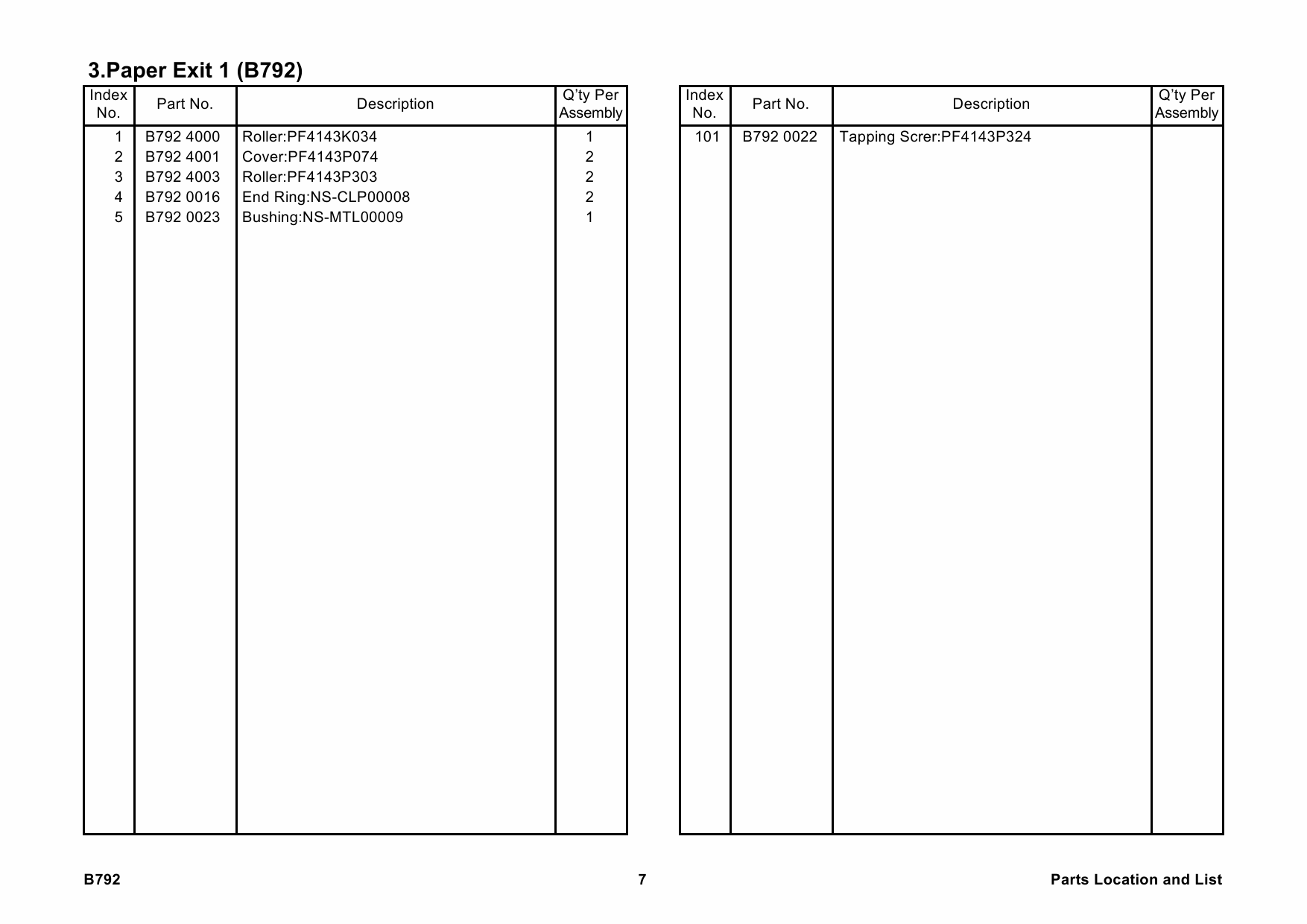 RICOH Options B792 FINISHER-SR3000 Parts Catalog PDF download-4 RICOH Options B792 FINISHER-SR3000 Parts Catalog PDF download-4
